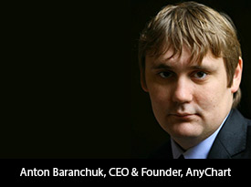 thesiliconreview-anton-baranchuk-ceo-founder-anychart-2017