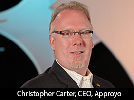 thesiliconreview christopher carter ceo approyo 17