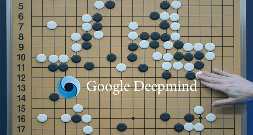 Artificial Intelligence rules the ancient board game Go in China, with Deepmind’s AlphaGo