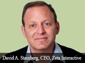 https://thesiliconreview.com/magazine/profile/a-big-data-driven-federation-within-the-technology-space-zeta-interactive