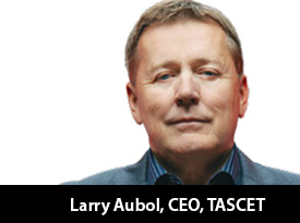 TASCET: Identity Infrastructure linking the Past, Present and Future