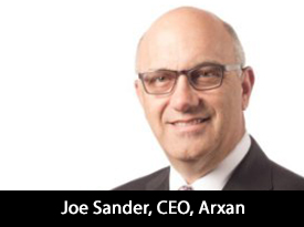 https://thesiliconreview.com/magazine/profile/working-on-the-single-motto-detect-defend-and-respond-arxan