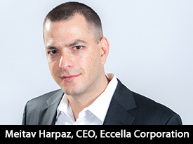 Helping Organizations Effectively leverage their Data: Eccella Corporation