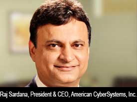 American CyberSystems, Inc. (ACS Group): Providing best in breed business and workforce management solutions to clientele worldwide