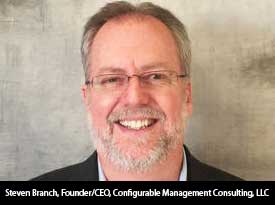 https://thesiliconreview.com/magazine/profile/we-offer-a-number-of-proprietary-software-solutions-for-interaction-with-sap-that-can-help-improve-and-accelerate-processes-in-areas-that-traditionally-are-highly-manual-configurable-management-consulting-llc