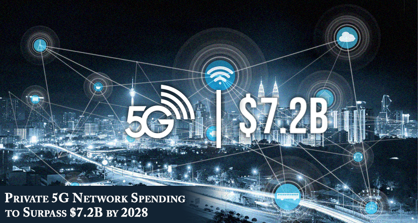 Private 5G Network Spending to Surpass $7.2B by 2028