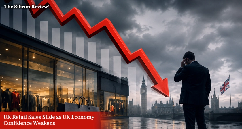 Are Weak UK Retail Sales Triggering a Deeper Confidence Collapse in the UK Economy?