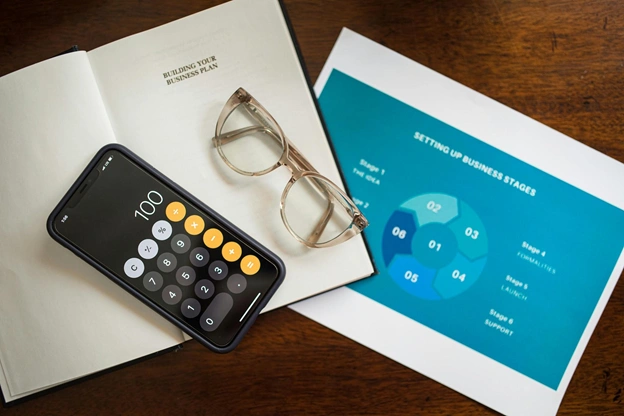 Modern Business Softare