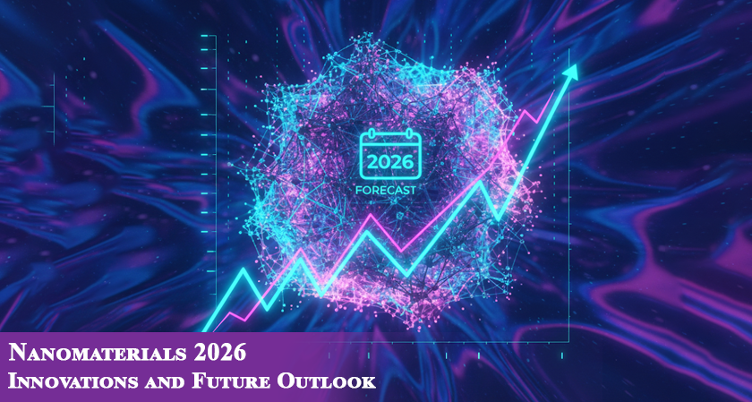 Nanomaterials 2026: Innovations and Future Outlook