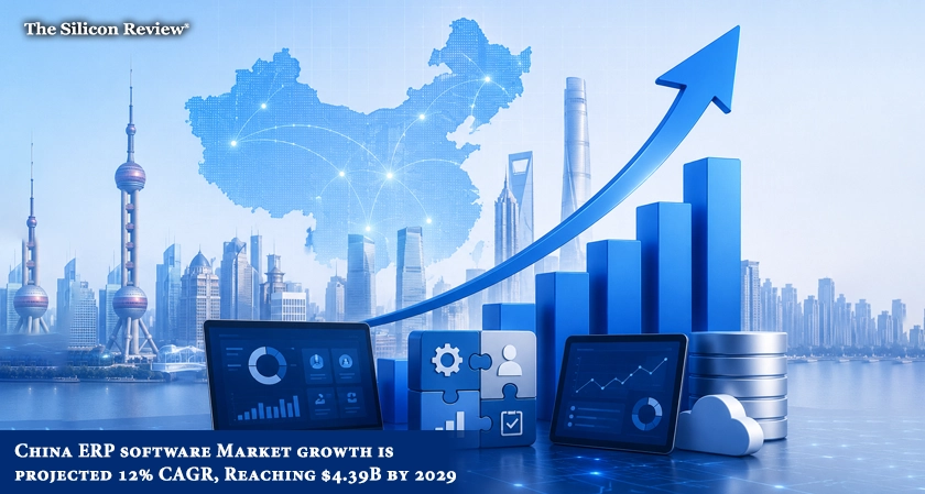 China ERP software Market growth is projected 12% CAGR, Reaching $4.39B by 2029