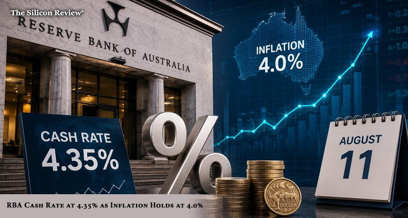 RBA Holds Cash Rate at 4.35% as Inflation Stays at 4.0%, Next Update August 11