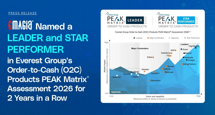 Emagia Named a Leader and Star Performer in Everest Group&rsquo;s Order-to-Cash (O2C) Products PEAK Matrix&reg; Assessment 2026 for 2 Years in a Row