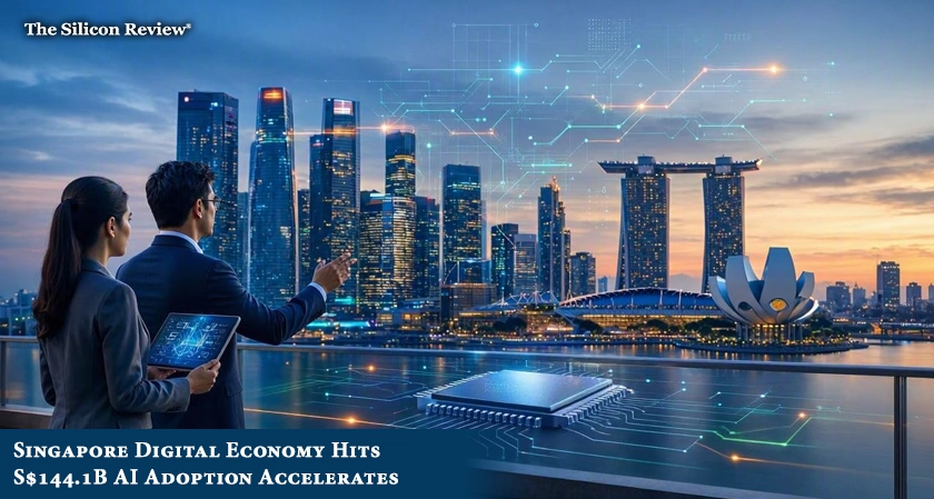 Singapore's Digital Economy Grows to S$144.1 Billion as AI Adoption Accelerates
