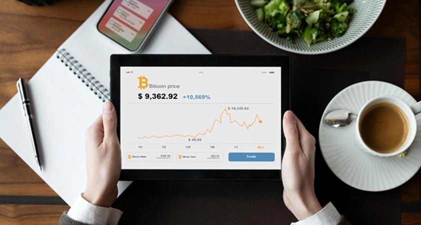 How to Evaluate an Indices Trading Setup for Global Markets