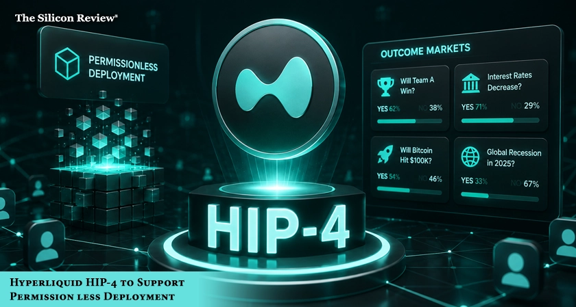 Hyperliquid's HIP-4 to Support Permissionless Deployment for Outcome Markets