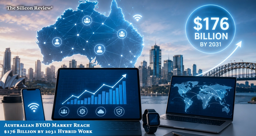 Australian BYOD Market to Reach $176 Billion by 2031, Driven by Hybrid Work and Enterprise Mobility