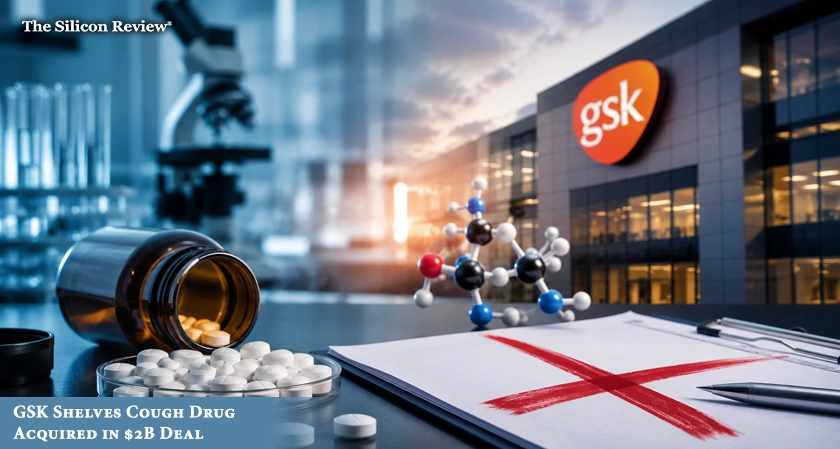 GSK Shelves Cough Drug Acquired in $2B Deal, Says 'Not Good Enough to Compete'