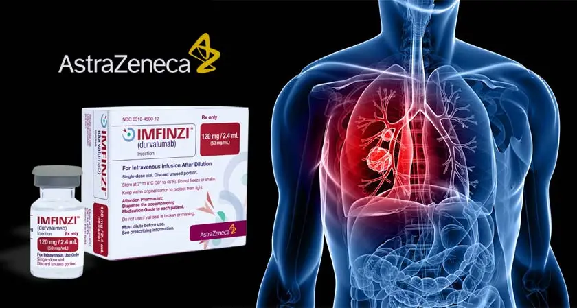 AstraZeneca‘s Imfinzi shows promising results against lung cancer