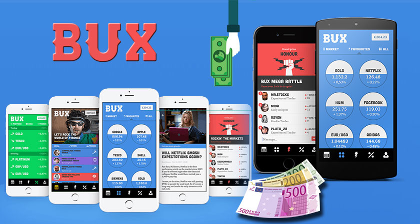 To launch the Zero Commission Investment app: BUX raises $12.5 million in fundings