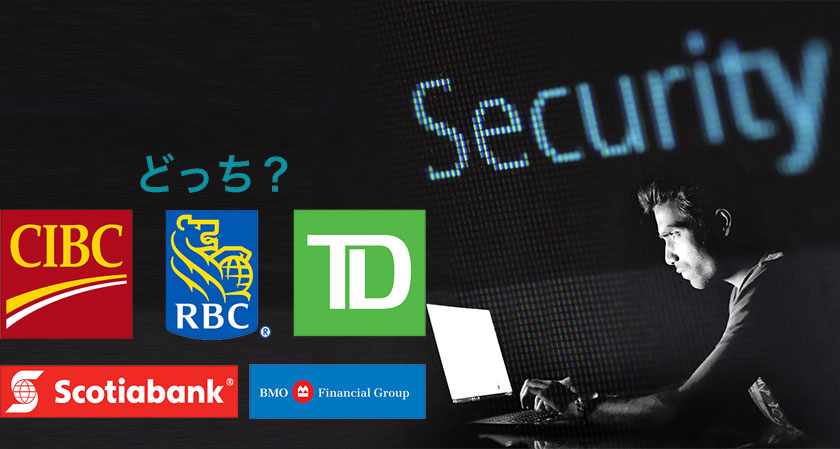 Canadian Banks employ ethical hackers to bolster cyber security 
