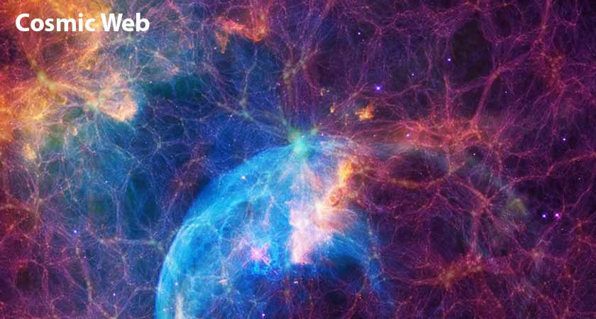 Researchers design a new algorithm to model the evolution of the cosmic web
