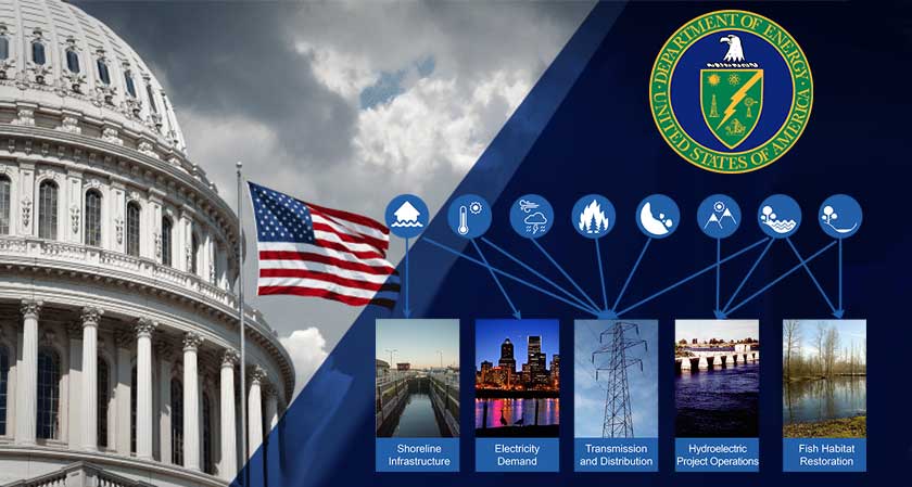 The US federal Agencies prepare themselves To Face Climate Change through Advancement in Infrastructure