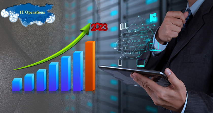 Forecast for 2023: IT Operations Analytics Market Research Report