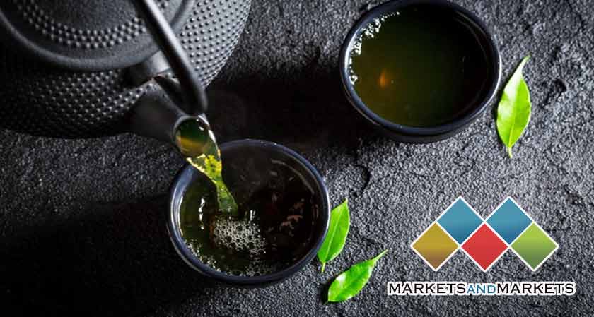 Global Tea Extracts Market Expected to Hit USD 3.8 billion by 2025: By MarketsandMarketsTM