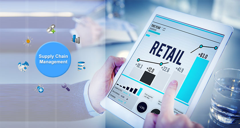 The Growth of Retail Supply Chain: Where is it Headed?
