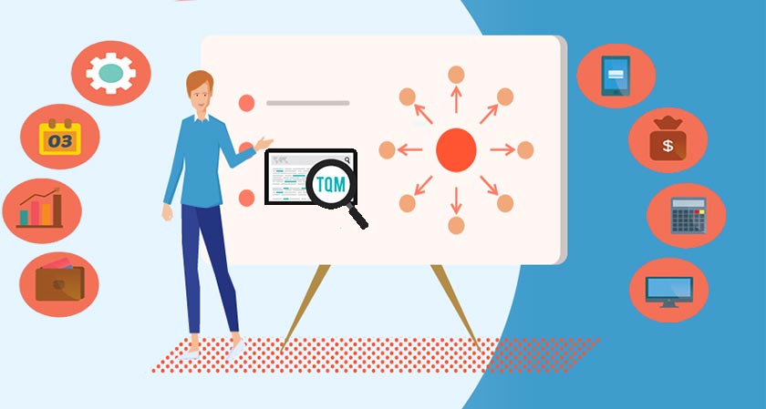IBQMI TQM Trainer: new and updated certification program for TQM