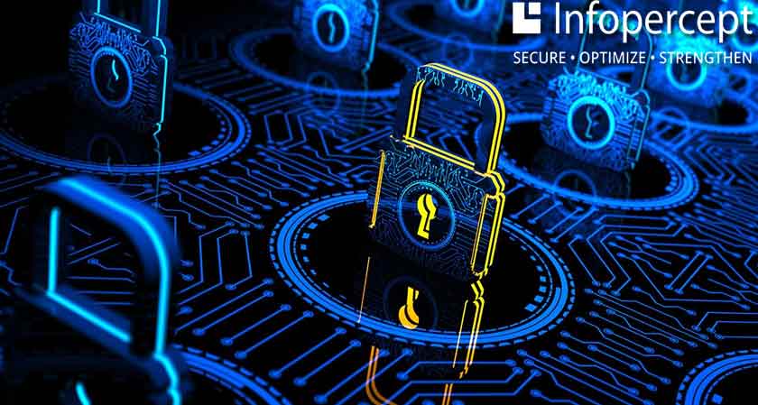 Infopercept launches its new integrated cybersecurity platform Invinsense