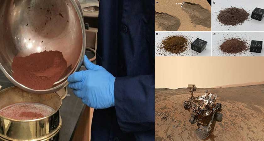Martian Dirt: Soil that Imitates Chemical Signatures Found in Mars and Asteroids 