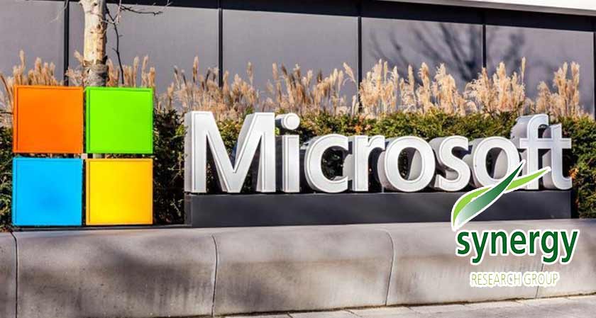 Microsoft tops in the Mega Vendors list of Synergy Research Group