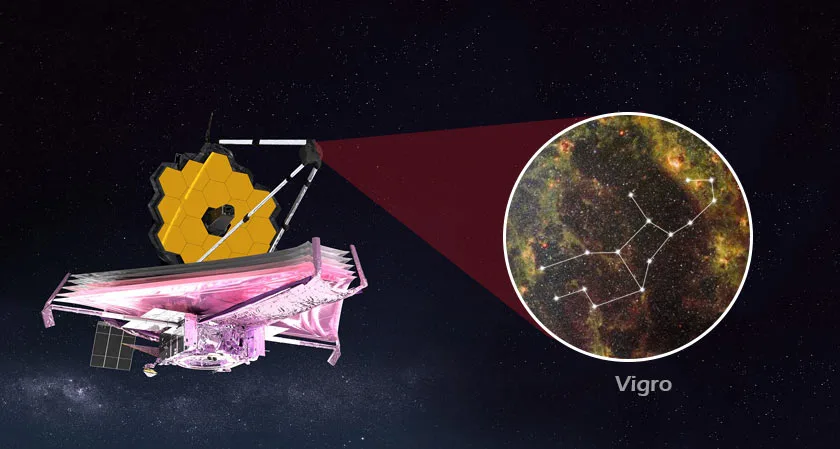 Webb Telescope  Virgo constellation