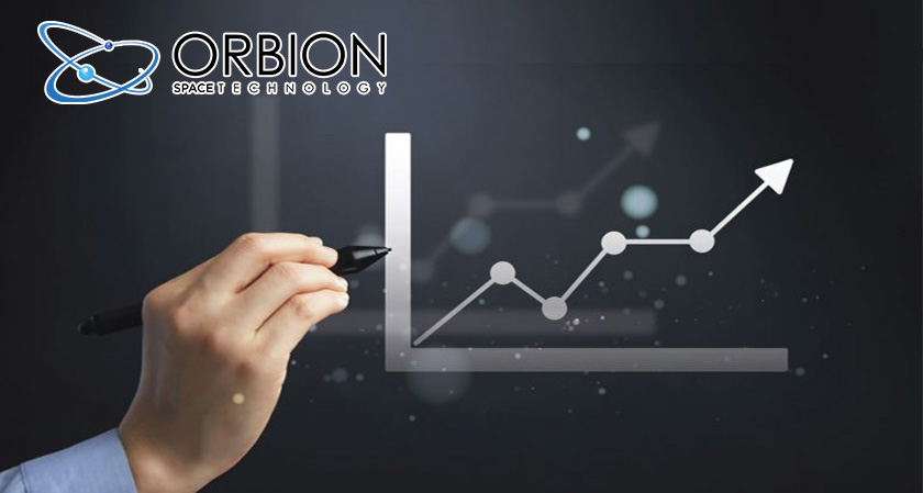 Orbion Secures $9.2 million in new Financing Round led by Material Impact