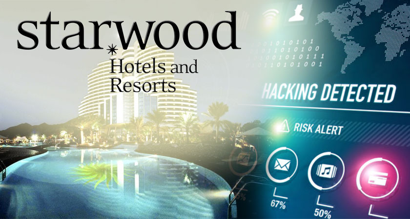 Starwood Hotels’ database hacked and 500 million guests’ information compromised