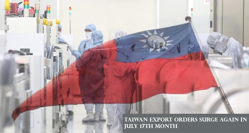 Taiwan Export Orders Surge Again in July for the Consecutive 17th Month