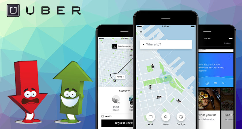 Uber’s Growth: the Ups and Downs Continue