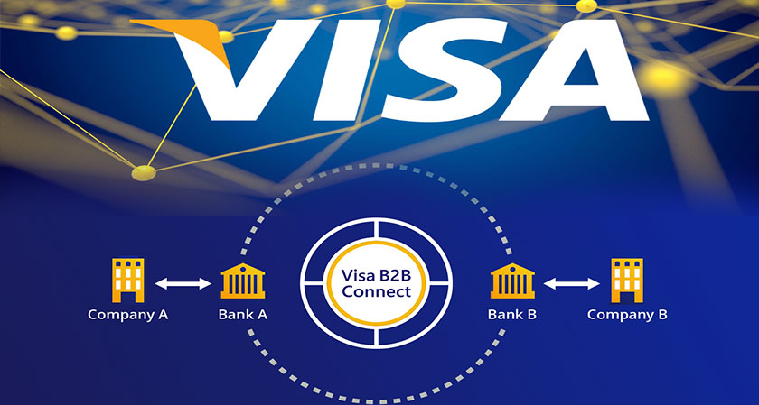 Visa Rolls out Blockchain Solution for Cross-border Transactions