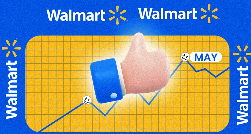 Walmart strong performance already accounted for