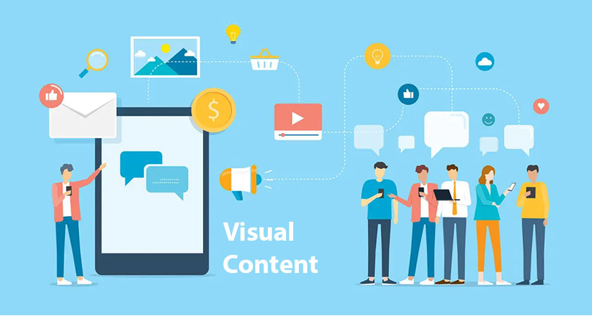 Why Visual Content Matters And How to Leverage It In Your Marketing Campaigns In 2020