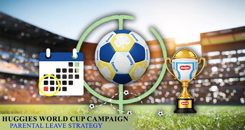 Huggies Ties Parental Leave to World Cup in New Campaign