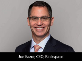 Solving the Toughest Challenges: Rackspace Is A Leader in Public Cloud Infrastructure Managed Service Providers