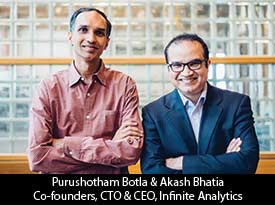 thesiliconreview-purushotham-botla-akash-bhatia-cofounders-cto-ceo-infinite-analytics-2018