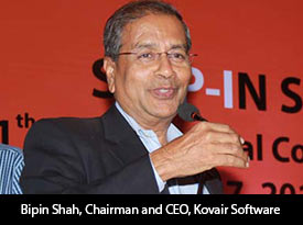 Kovair Software: A Specialist Rendering Outstanding Application Lifecycle Management Solutions
