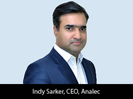 The Leading Provider of Platforms and Solutions in the Investment Research and Related Client Servicing Arena: ANALEC