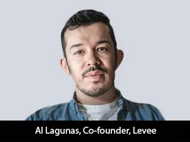 https://thesiliconreview.com/magazine/profile/levee-ai-hospitality-tech