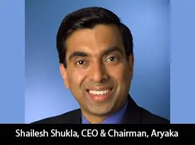 https://thesiliconreview.com/magazine/profile/aryaka-sase-networking-security-platform