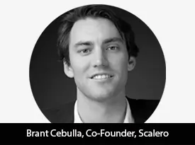 https://thesiliconreview.com/magazine/profile/scalero-lifecycle-marketing-experts