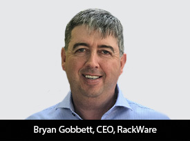 RackWare – Helping enterprises migrate to the cloud and protecting their workloads through backup and disaster recovery